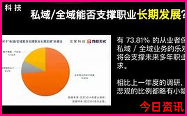 成都旅游攻略五日游自由行多少钱